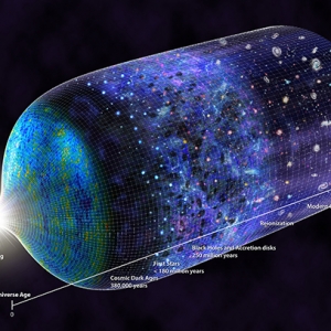 宇宙从什么时候开始有了星星？科学家在一台收音机中听到答案 ...